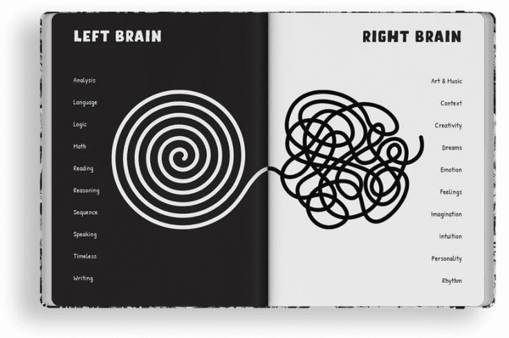 Lifestyle Ideas Blog: Simple, Modern, and Inspiring Ways to Improve Everyday Living Lifestyle Ideas Blog this guided journal is filled with fun and…