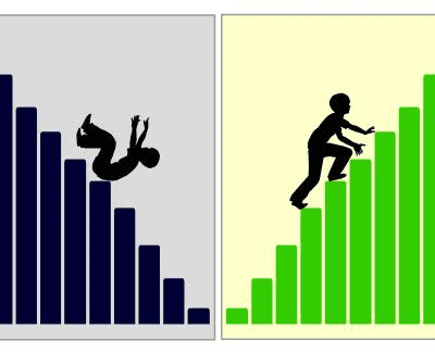 78 learning from mistakes quotes and sayings to inspire you