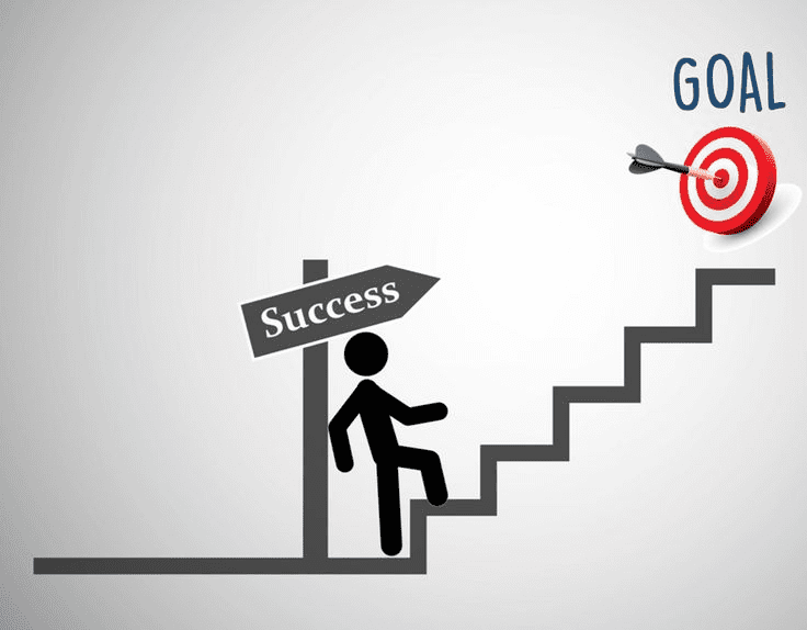 success goals
